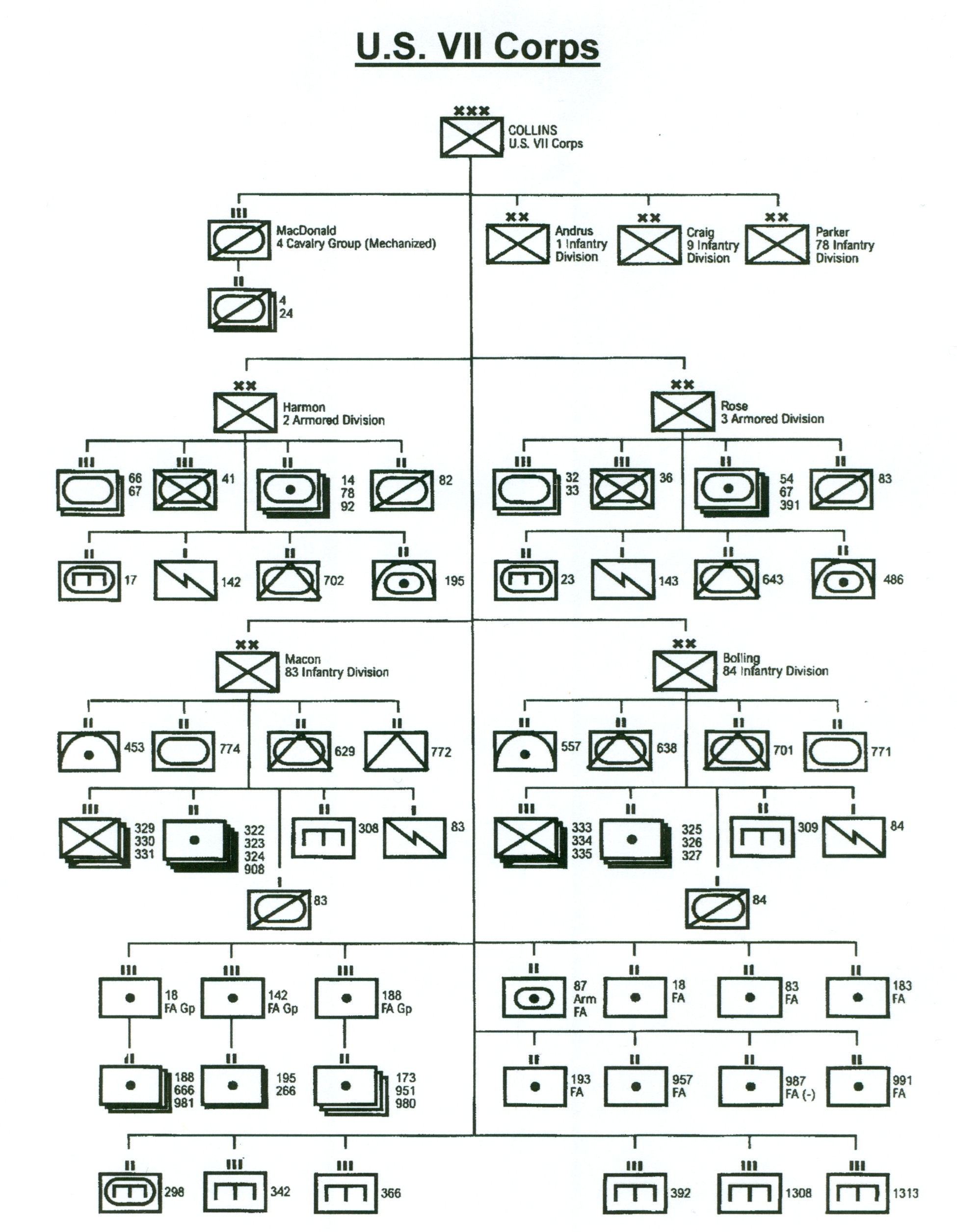 VII Corps0001.jpg