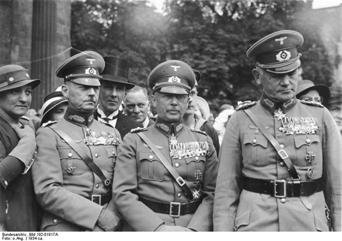 Rundstedt_Frisch_Blomberg_1934.jpg