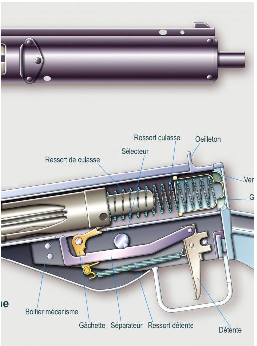 4-STEN-Mod-MK-III-4.jpg