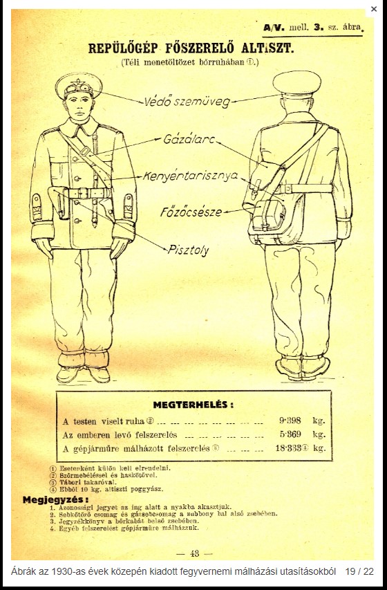 hongrie aviateur tenue de campagne année 30.jpg