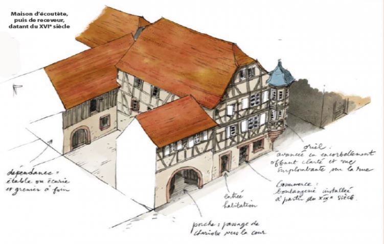 Lamaserie vosges du nord.JPG