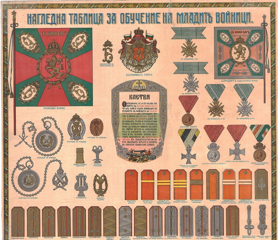 bulgarie avant-guerre - Copie.jpg