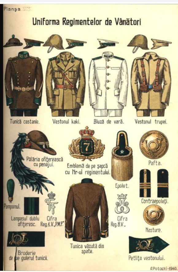 roumanie chsseurs 1940 potocki.jpg