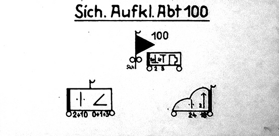 Sich. Aufkl. Abt 100.png