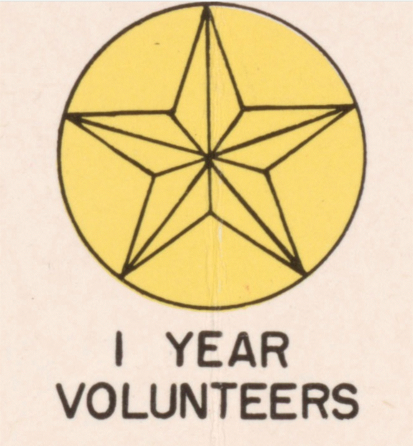 one year.gif