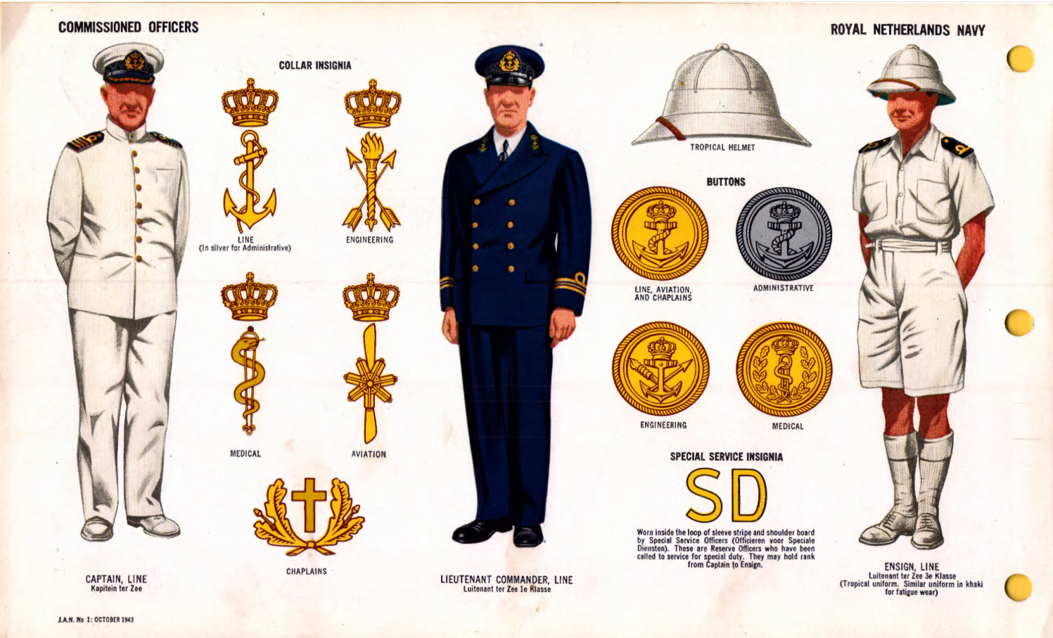 netherlends navy 1.png