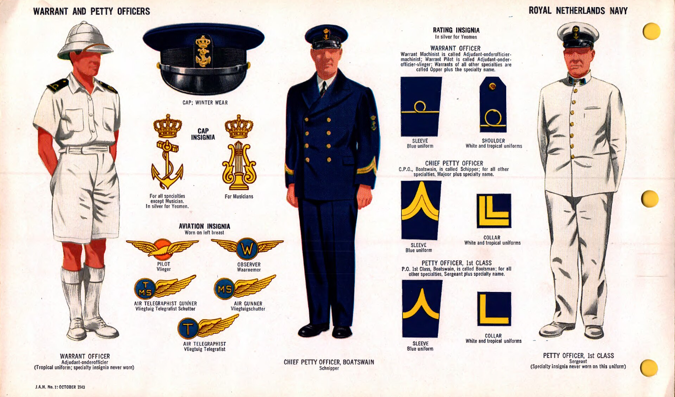,etherlands navy 2.png